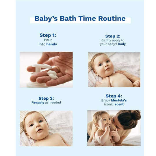 Mustela Hydra Bébé Body Lotion 300ml – Gentle Hydration for Baby Skin