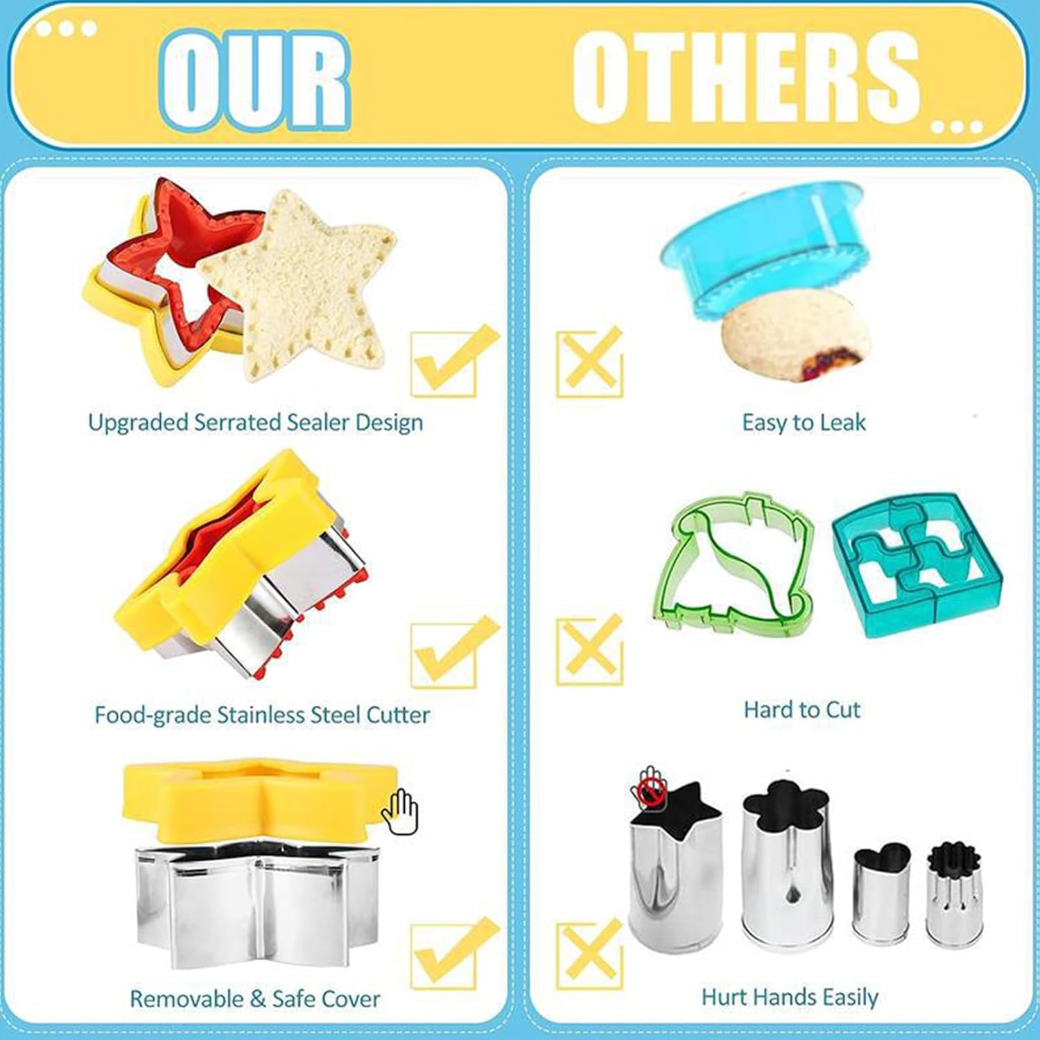 Sandwich Cutters- 24 Pcs for kids